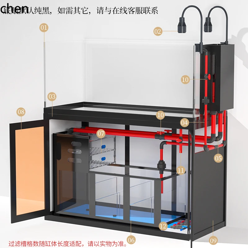 YFY sırt çantası tipi akvaryum - Aquarium Fish Goldfish incelemesi ve fiyatı